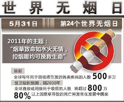 英之健 深圳英之健 奥美康 玛花玛莎 董事长林汉荣 世界无烟日 远离二手烟 投资项目 食品安全 健康产业